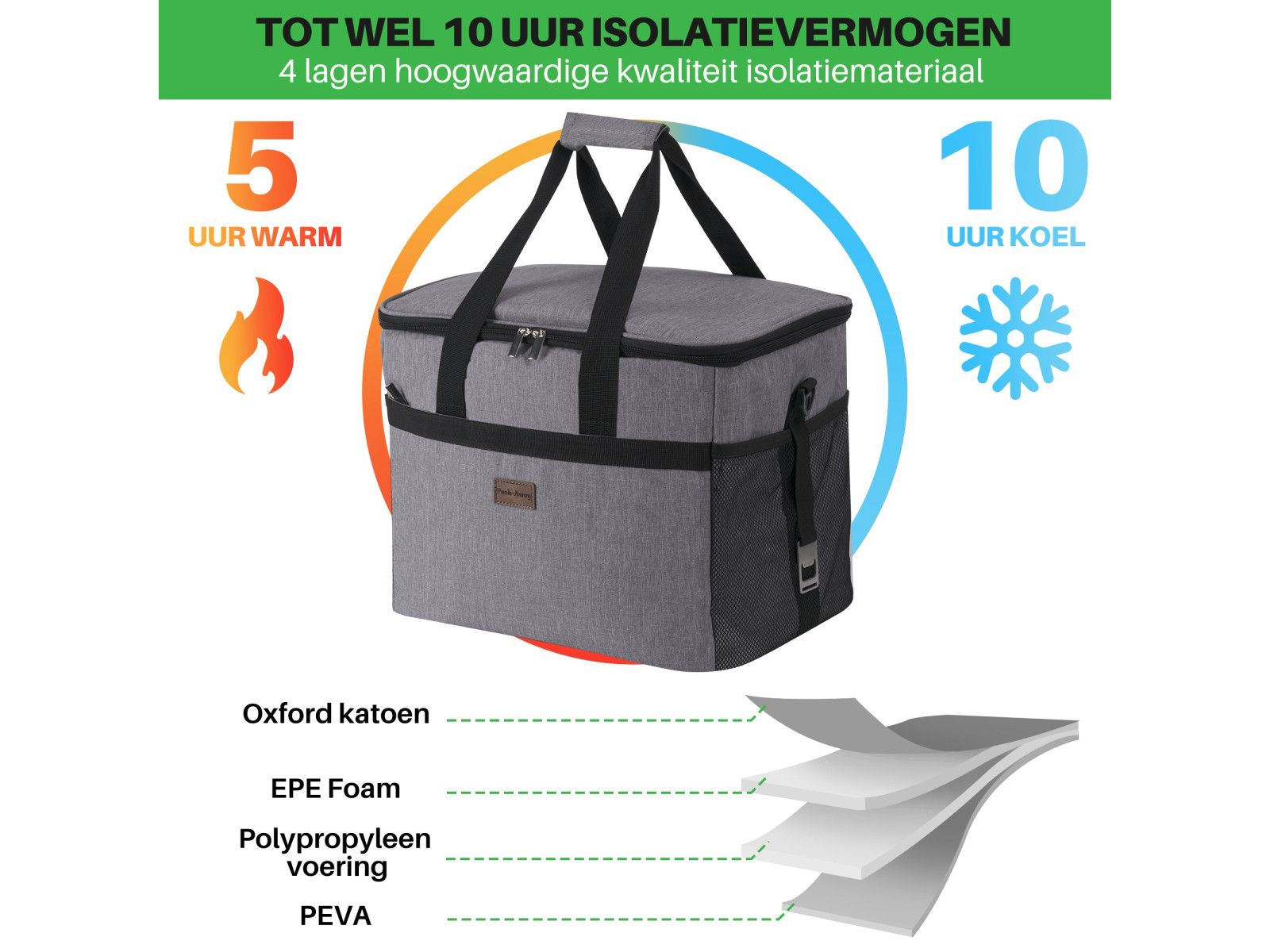 Packaway 30 Liter Kühltasche