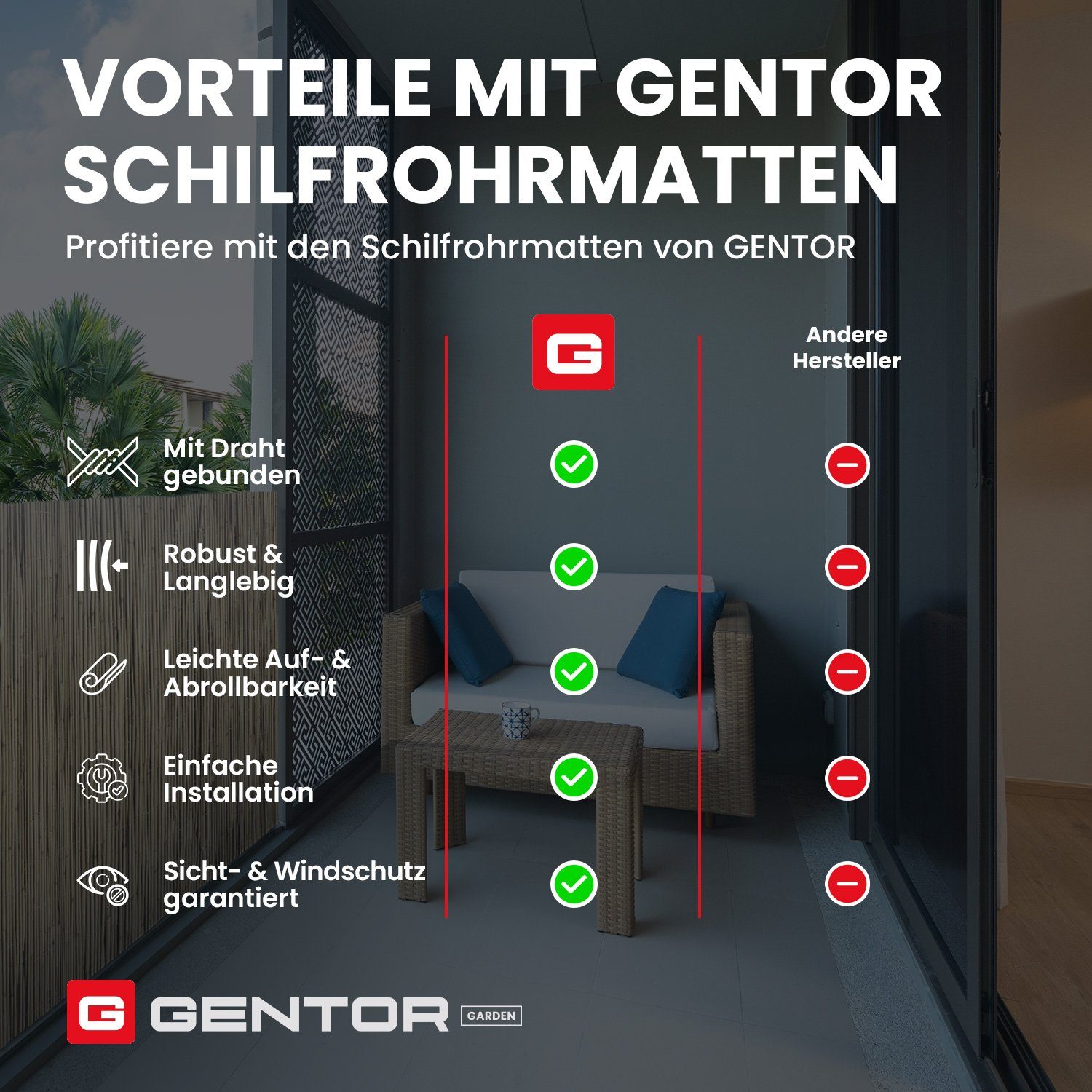 GENTOR Sichtschutzzaunmatten Schilfmatte Schilfrohrmatte Sichtschutzmatte Windschutz Sichtschutz, (Packung), Langlebig