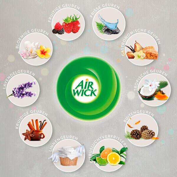 Air Wick Pure Cotton Softness Air Freshener 250ml
