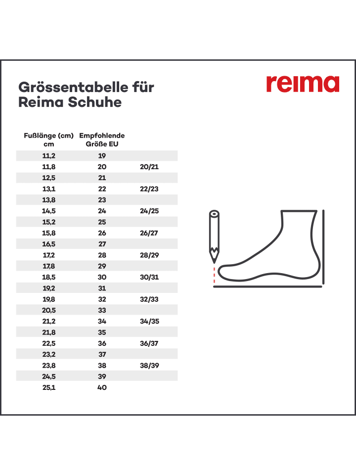 Reima Sneaker 
