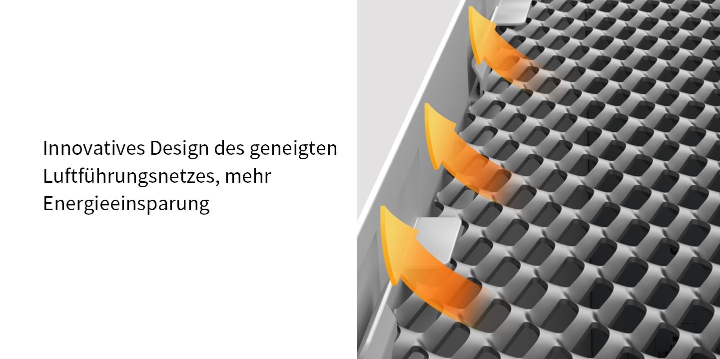 Xiaomi Elektro-Heizkörper, Smartmi 2200w 3 Heizstufen schnelle Hitze10-15 m²,Überhitzungsschutz