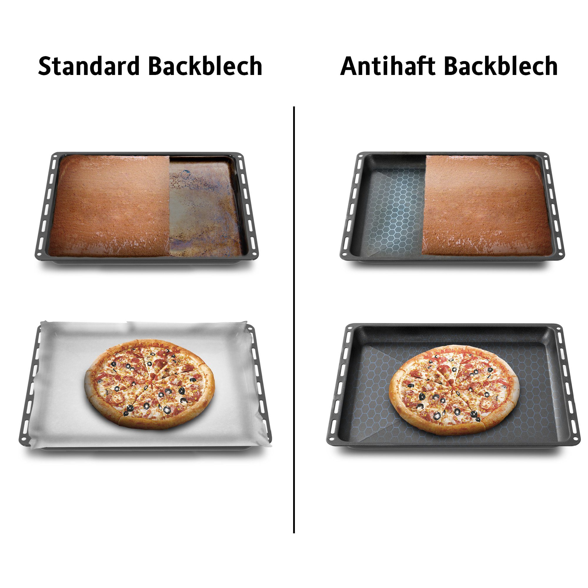 ICQN Backblech 455 x 375 mm, Antihaftbeschichtung, (1-St), Fettpfanne für Backofen, Kratzfest, Non-Stick