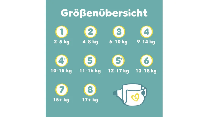 Pampers Baby Dry Gr.5 11-16kg