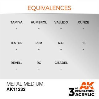 AK Metal Medium (17 ml)