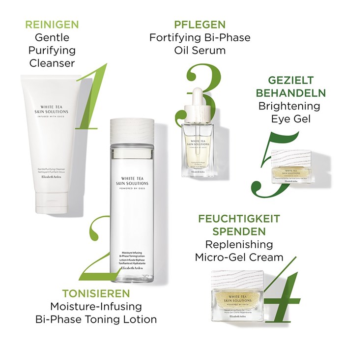 Fortifying Bi-Phase Oil Serum