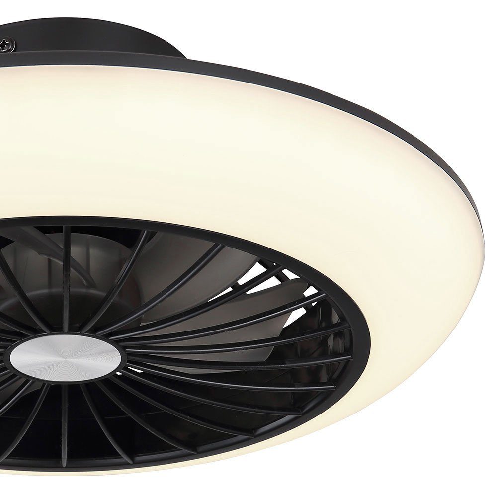 Globo Deckenventilator, Deckenventilator mit Beleuchtung leise