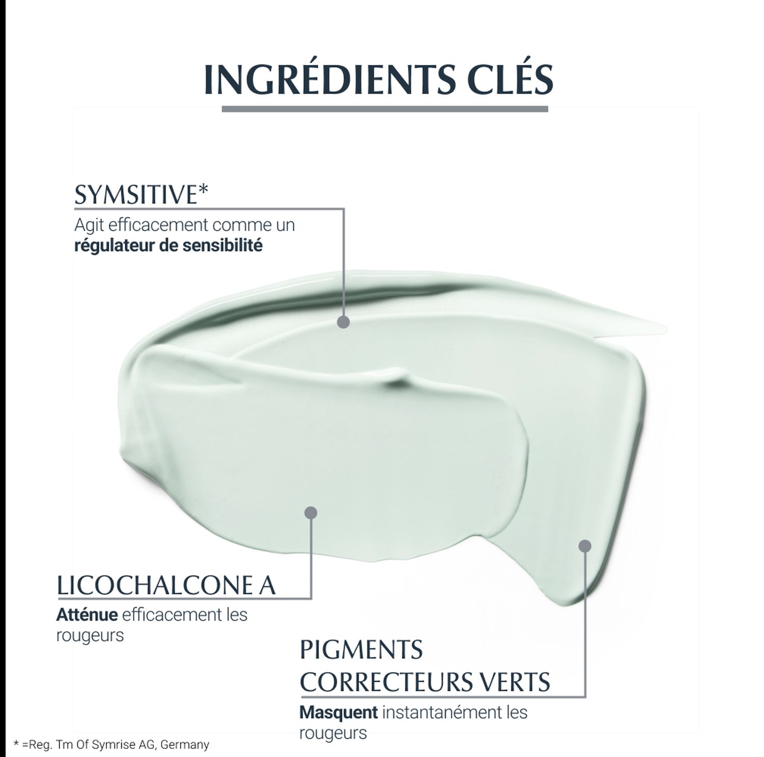 Eucerin AntiRougeurs SPF25+ Soin De Jour Correcteur Teinté