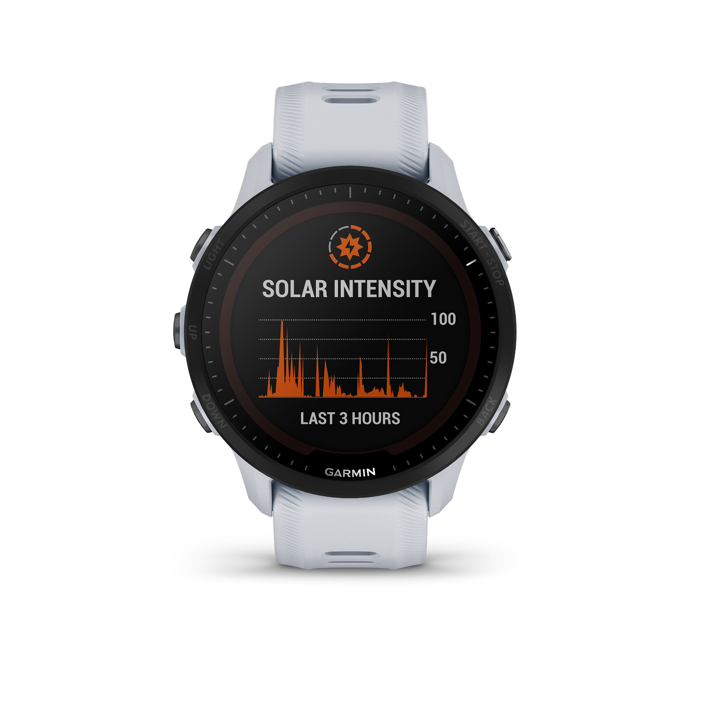 Forerunner 955 Solar Pulsuhr - Weiß