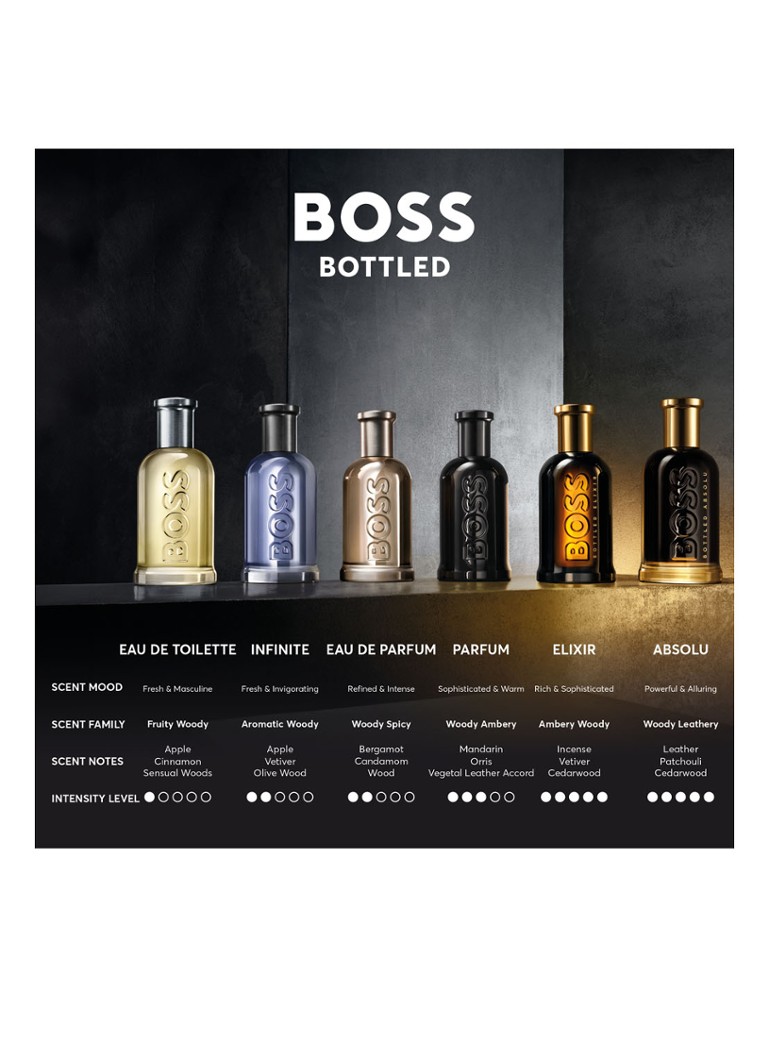 sticlă de parfum HUGO BOSS BOSS Absolute Intense