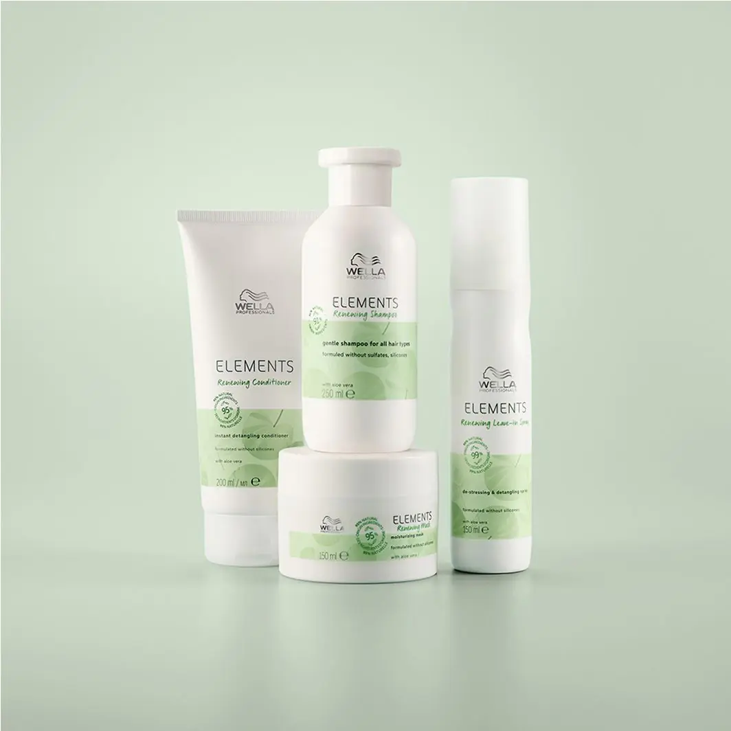 Wella Professionals Elements Renew hårmaske, 75 ml