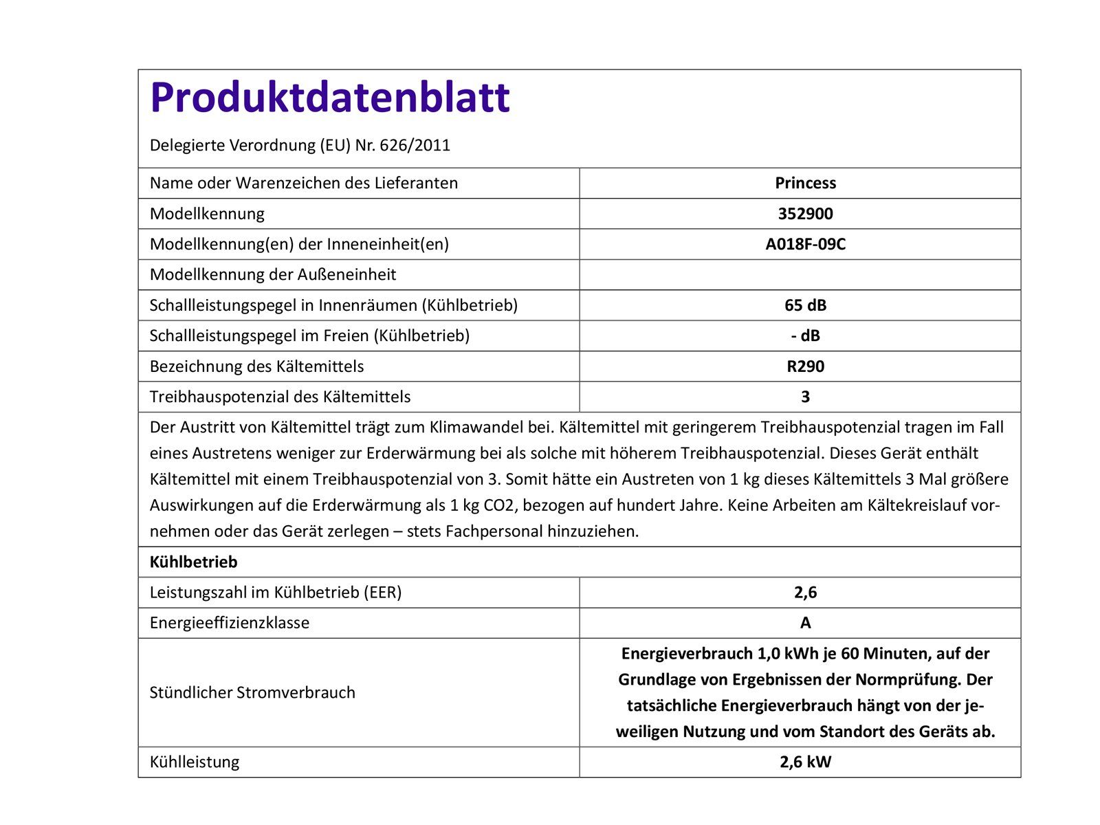 PRINCESS Klimagerät, Mobiles Klima Standgerät, Smarte Klimaanlage 9000BTU - Luftkühler