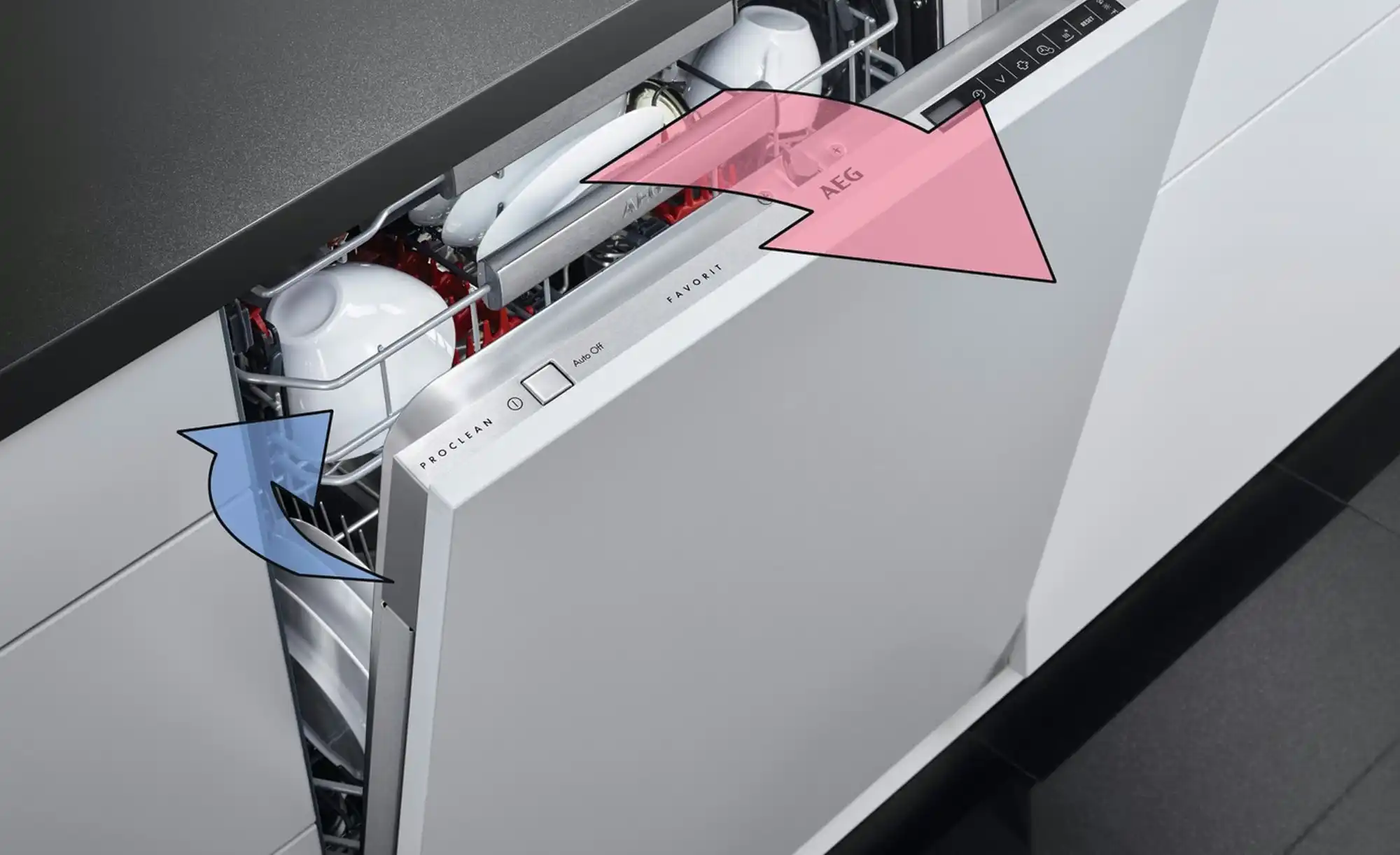 AEG Einbau-Geschirrspüler FSE76738P
