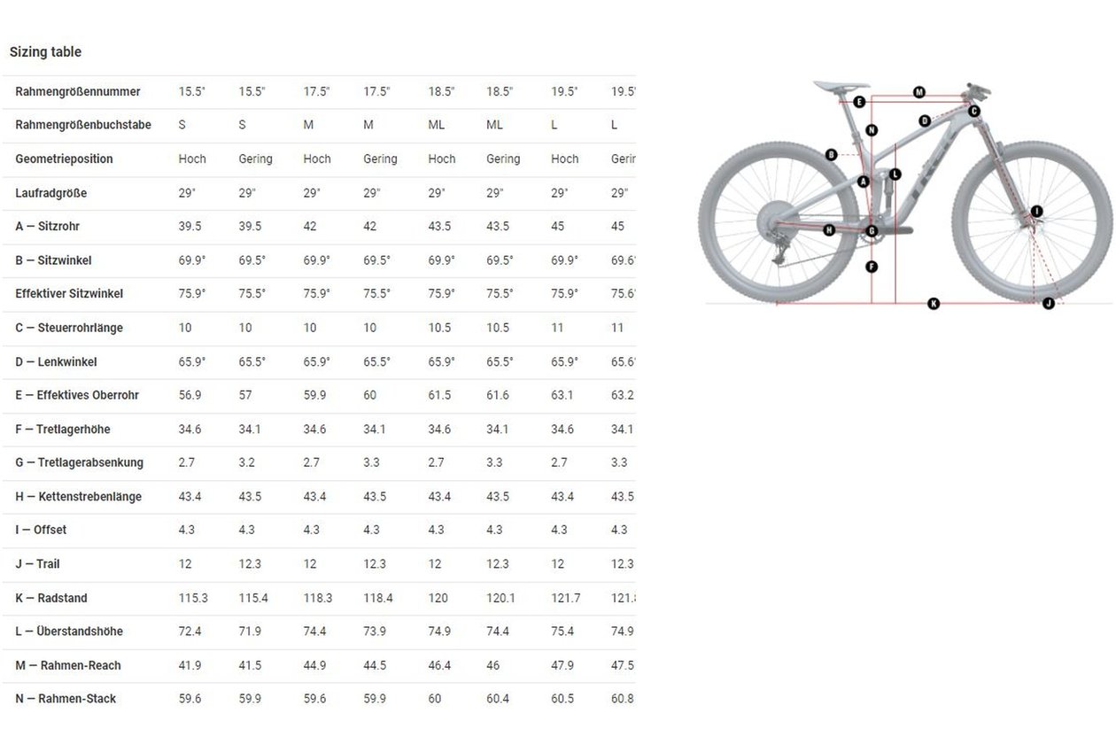 Trek Topu00a0Fuelu00a08 - 2023 - 29 Zoll - Fully