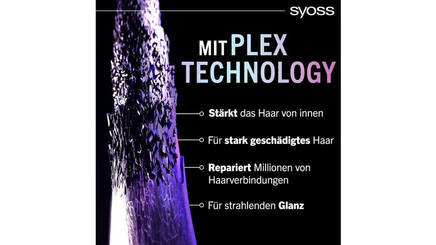 syoss Intense Plex Bonding Shampoo 440 ml
