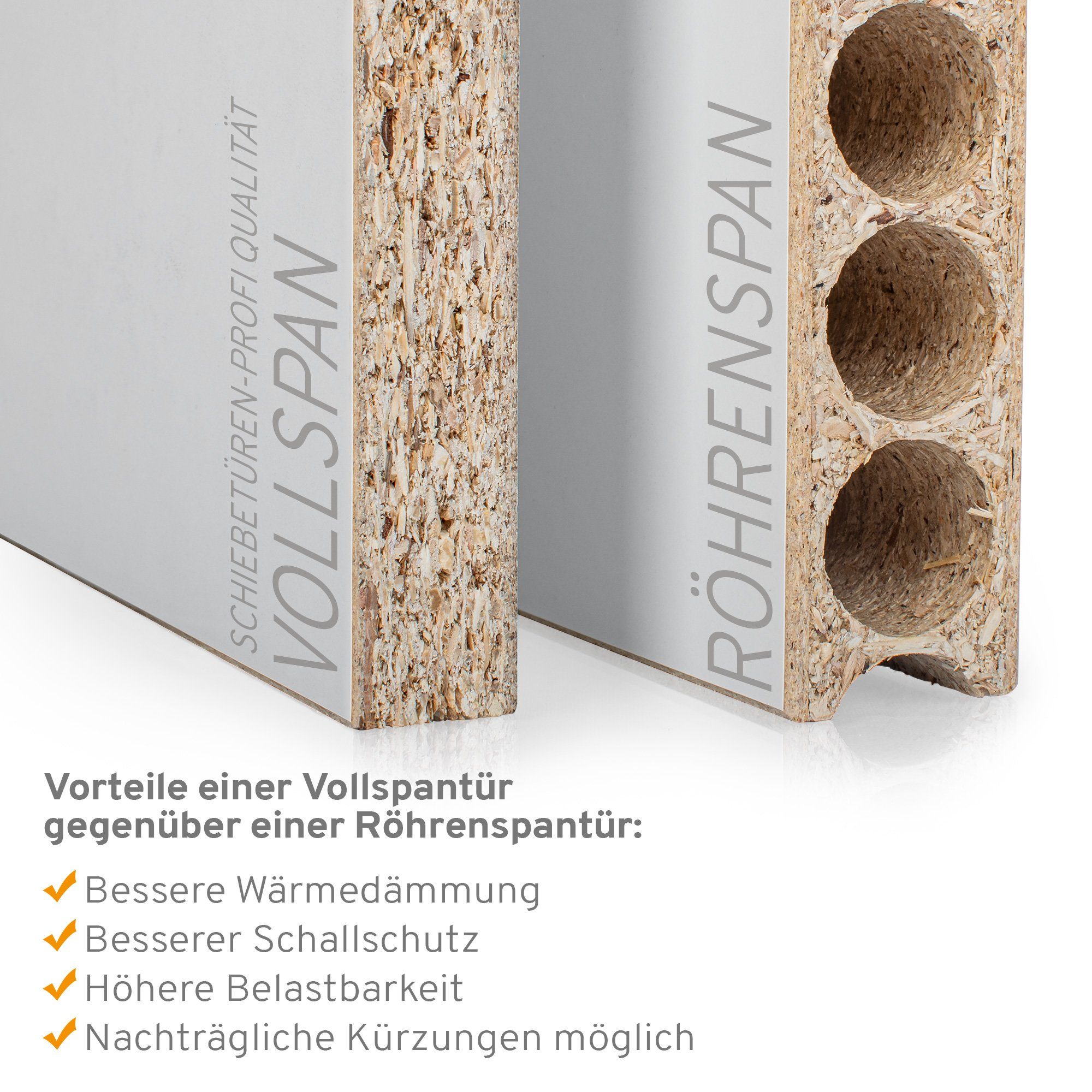 inova wohnen Schiebetür Holzschiebetür Weiß (inkl. Griffmuschel und Schienensystem), 75,5 x 203,5 cm