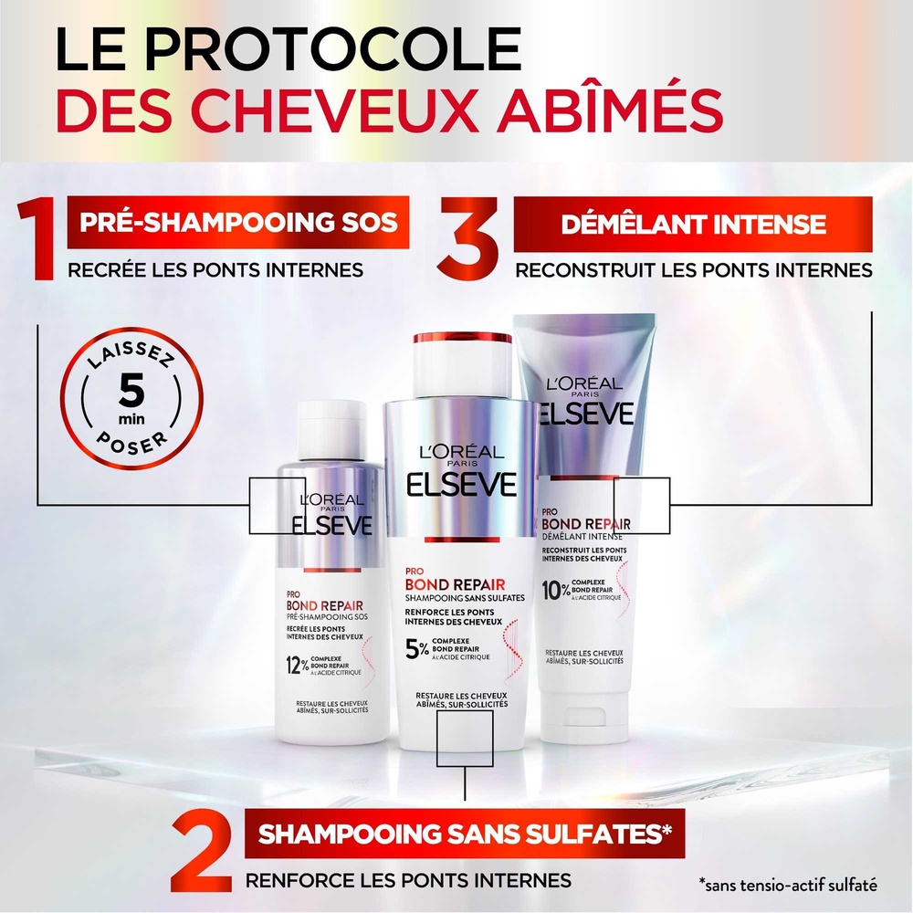 L'Oréal Paris Elseve Pro Bond Repair Pré-Shampooing SOS pour restaurer les cheveux abîmés, sur-sollicités
