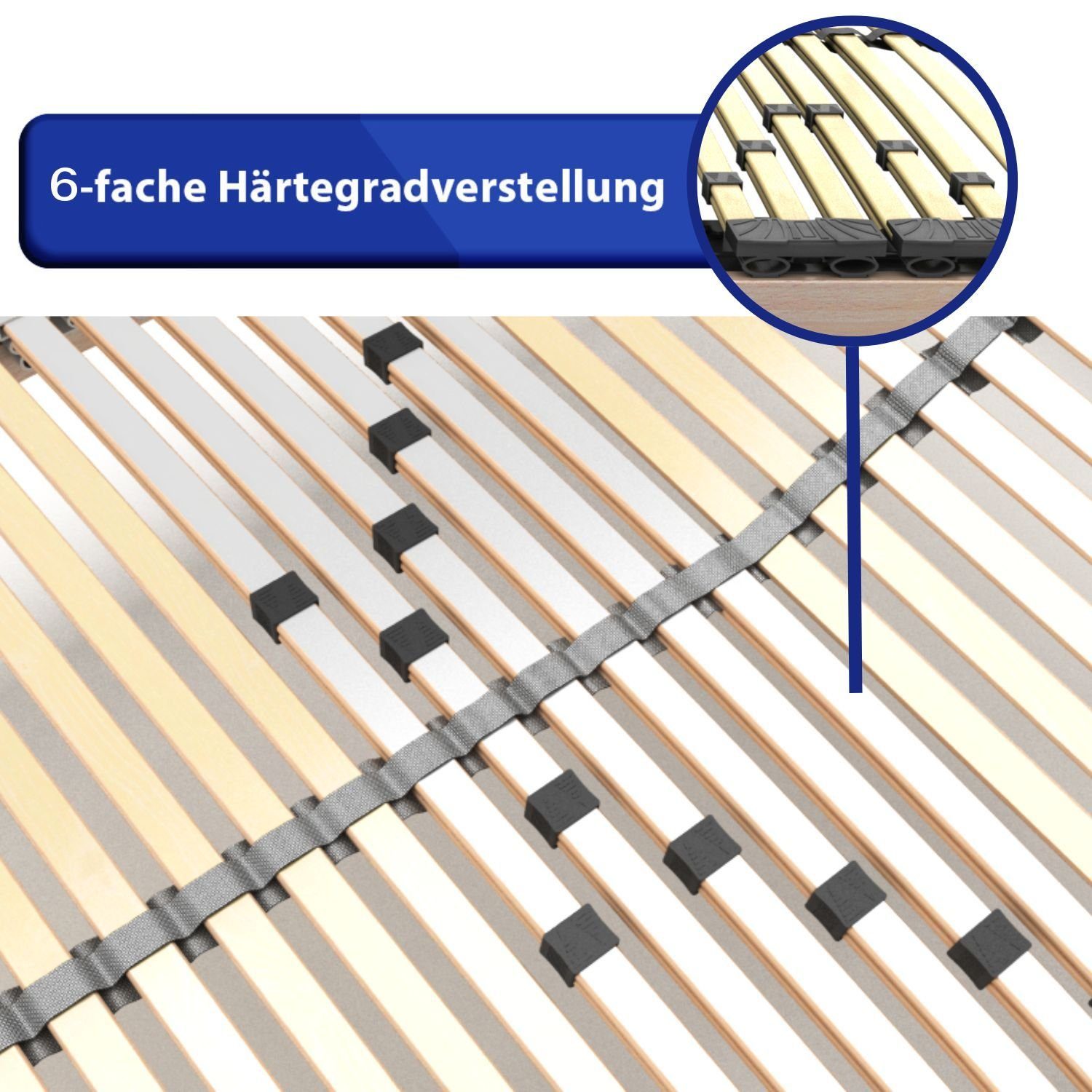Lattenrost, Coemo, Kopfteil motorisch verstellbar, Fußteil motorisch verstellbar, PREM KF elektrischer Lattenrost 90x200 mit Motor, günstiger Bausatz