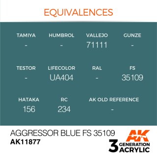 Aggressor Blue FS 35109 (17 ml)