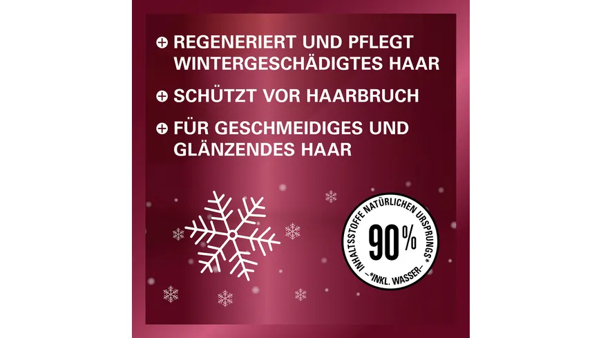 GLISS Shampoo Winter Repair 250 ml