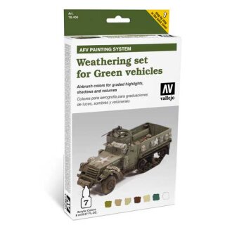 Vallejo Model Color: AFV Weathering Set for Green Vehicles (7)