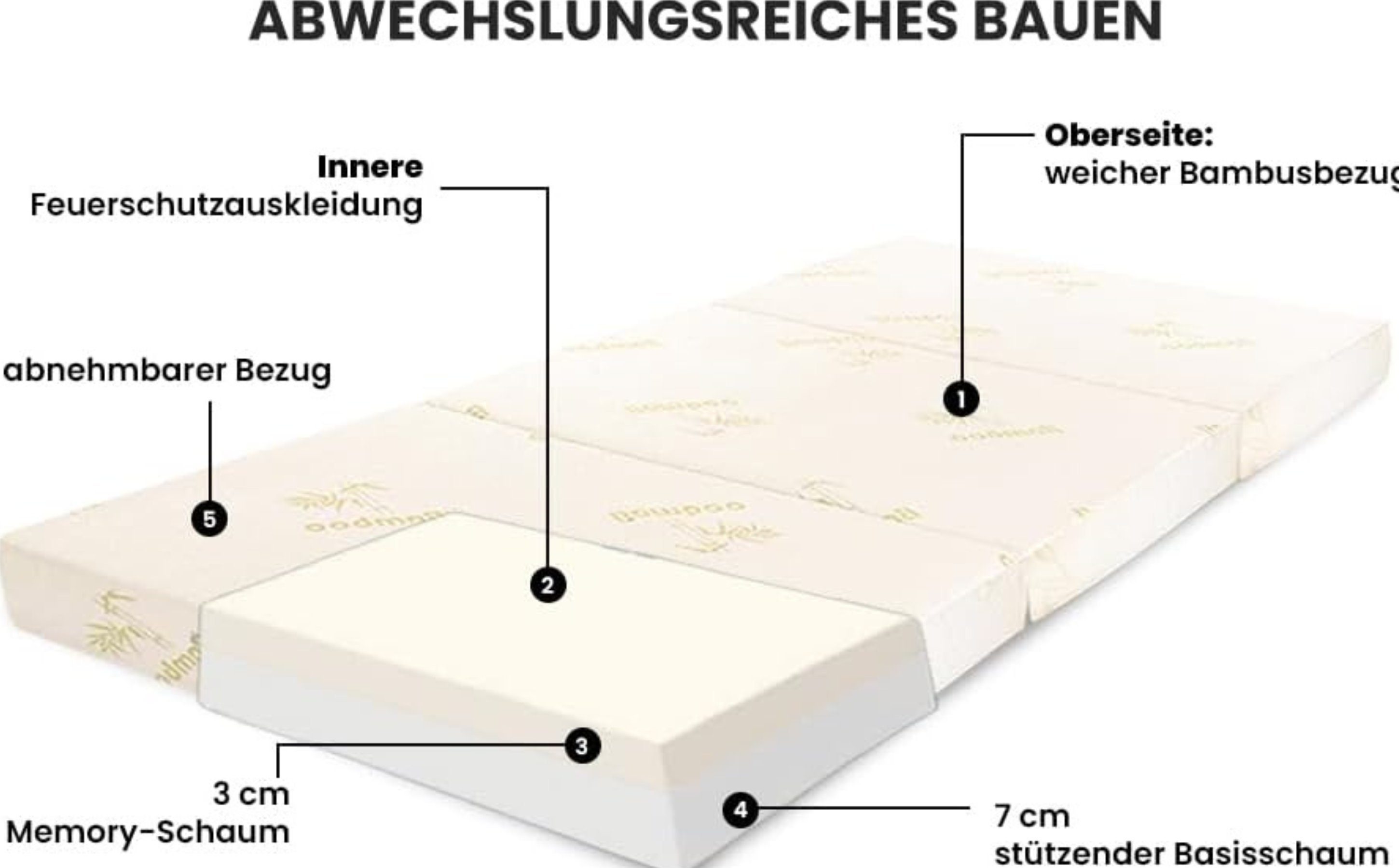 Klappmatratze HIGHLIVING Klappmatratz 10.5cm dick Visco Gedächtnisschaum Natür Bambu, HIGH LIVING