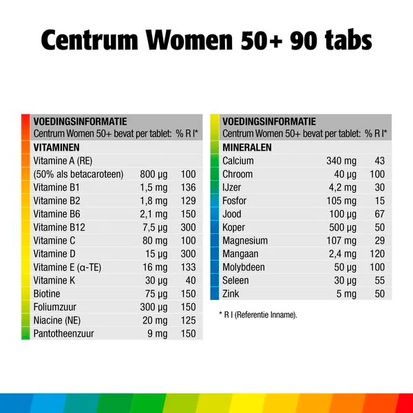 Centrum Women 50 multivitamin tabletta 90 darab