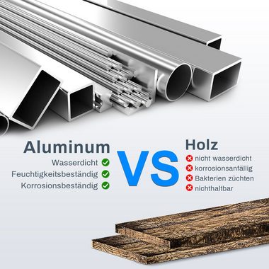 SONNI Spiegelschrank Bad Badezimmer Spiegelschrank mit LED Beleuchtung Aluminum