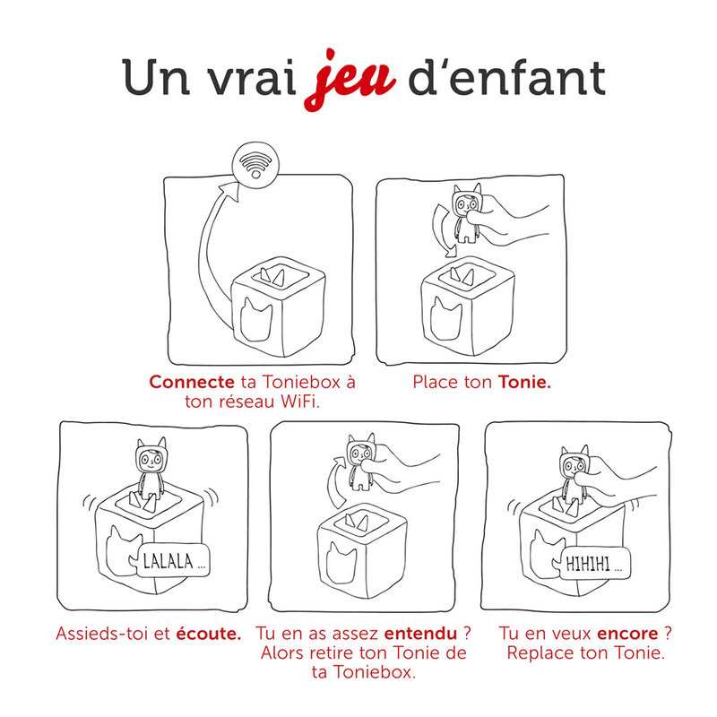 Figurine Tonie DS Cendrillon Tonies