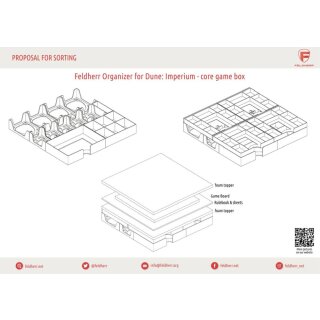 Feldherr Organizer für Dune Imperium - Grundspielbox
