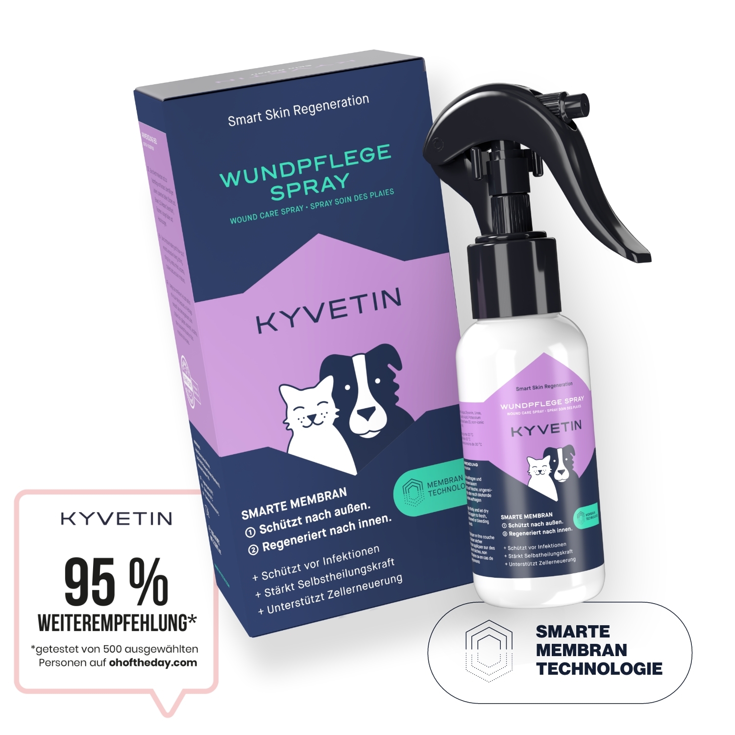 KYVETIN Fellpflege KYVETIN Spray Skin Repair für Hunde und Katzen