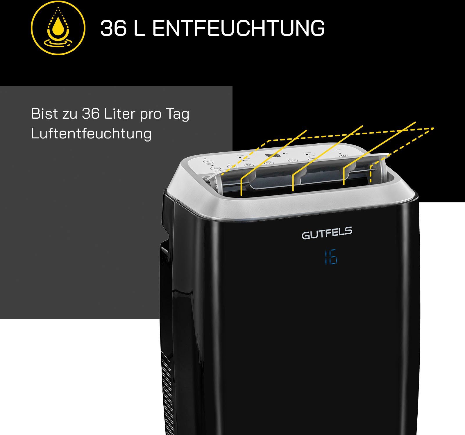 Gutfels 4-in-1-Klimagerät CM 81458 sw, Luftkühlung - Entfeuchtung - Heizen, geeignet für 45 m² Räume