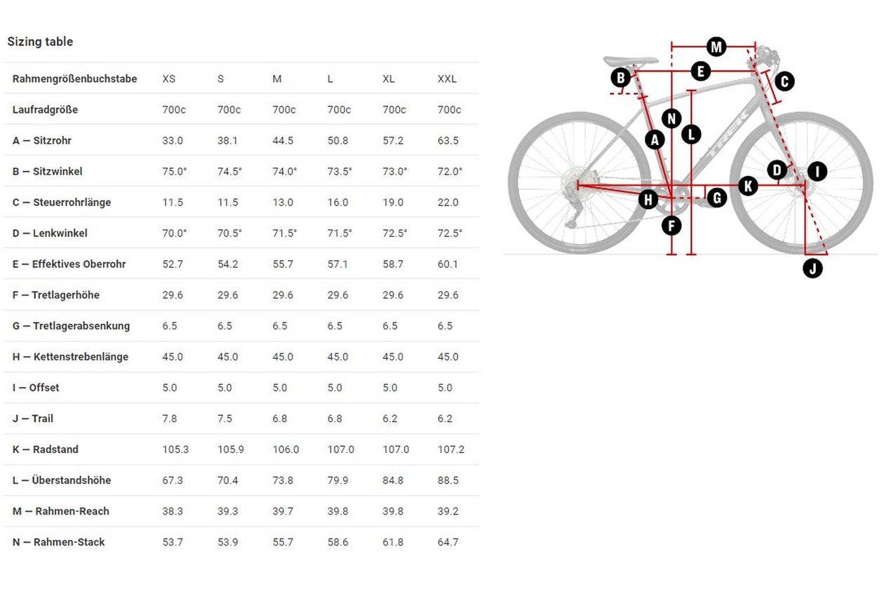Trek FX 3 Disc - 2023 - 28 Zoll - Diamant