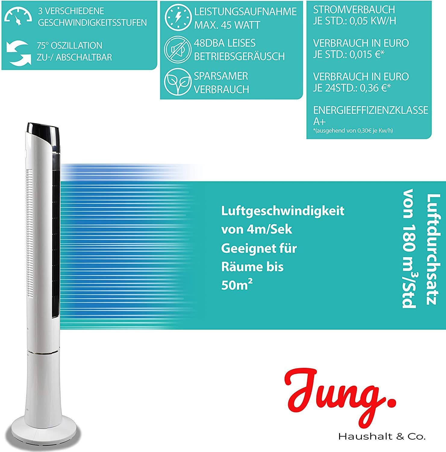 JUNG Turmventilator TVE24 Ventilator mit Fernbedienung +Timer 120cm Turmventilator Lüfter, Turmlüfter, Standventilator, Säulenventilator, LCD Display, 45W