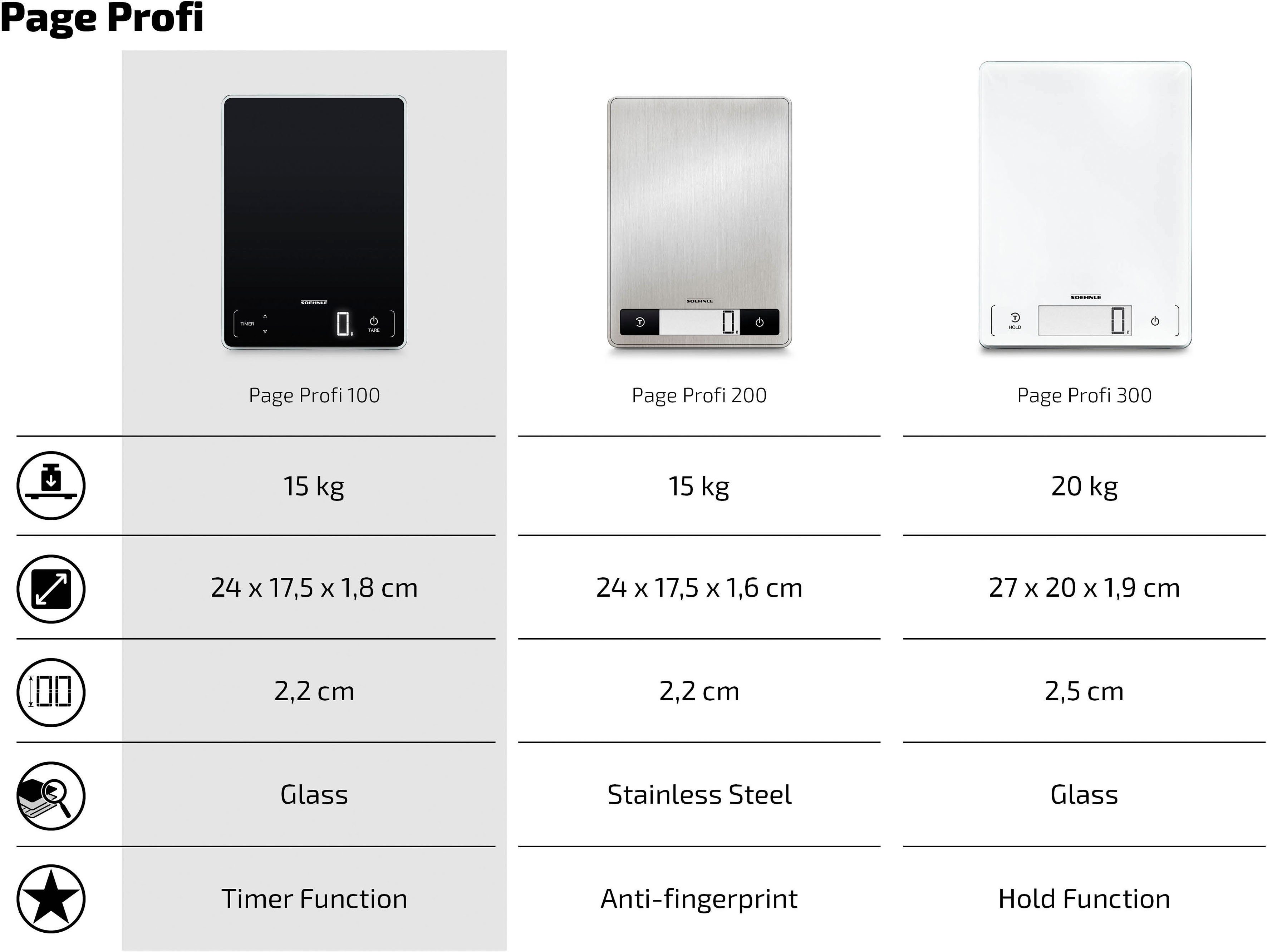 Soehnle Küchenwaage Page Profi 100, &Sensor-Touch + Küchentimer, Tragkraft bis zu 15 kg, 1g genaue Teilung