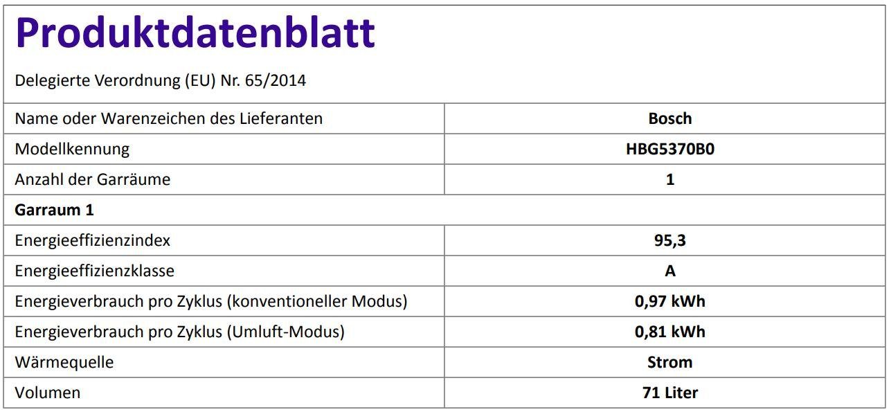 BOSCH Backofen-Set EcoClean Direct mit TEKA Induktionskochfeld Multislider autark, 60 cm