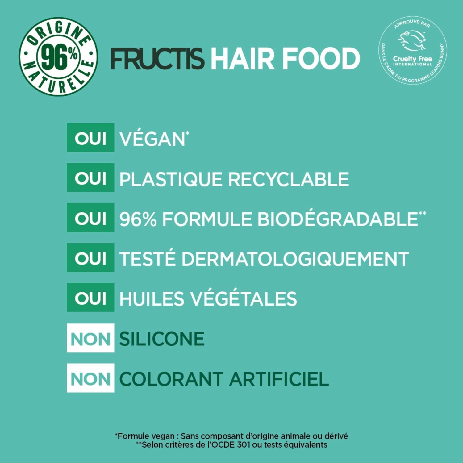 Hydratačný šampón Garnier s aloe vera
