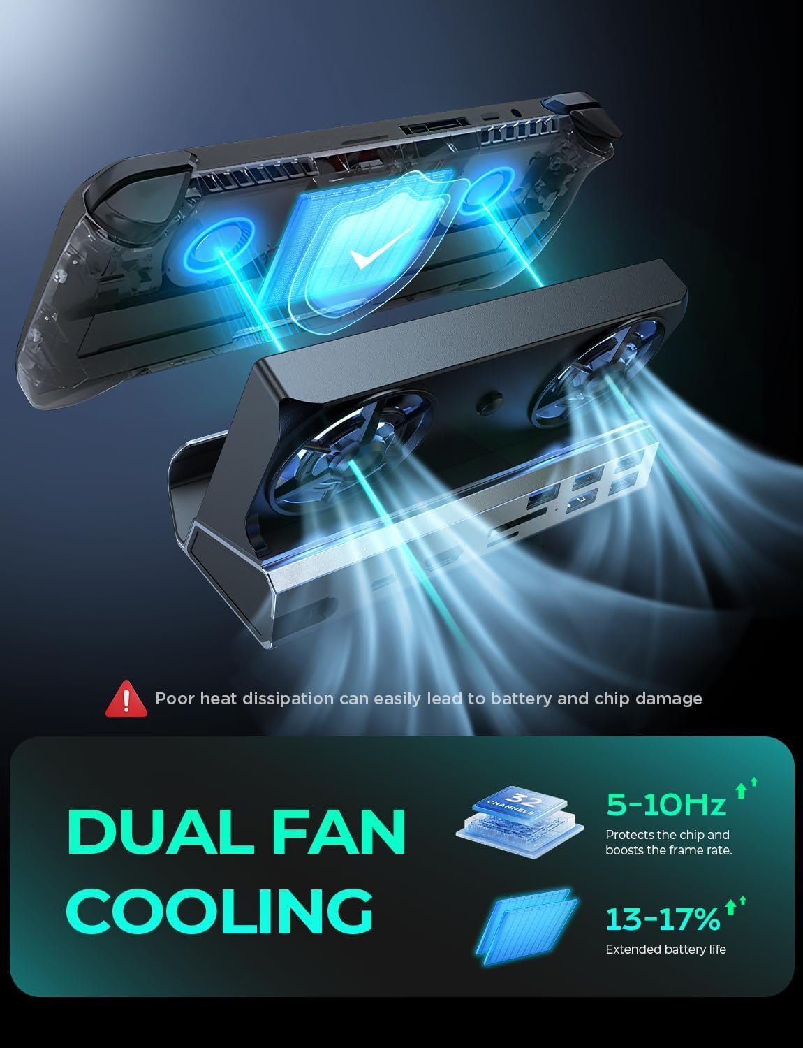 Haiaveng Festplatten-Dockingstation Dock für Legion Go/ROG Ally/ Steam Deck mit HDMI 4K@60Hz, Lüfter, (10 St), 10 in 1 Dockingstation mit USB 3.0 & 2.0,Zwei Lüftern,Gigabit Ethernet