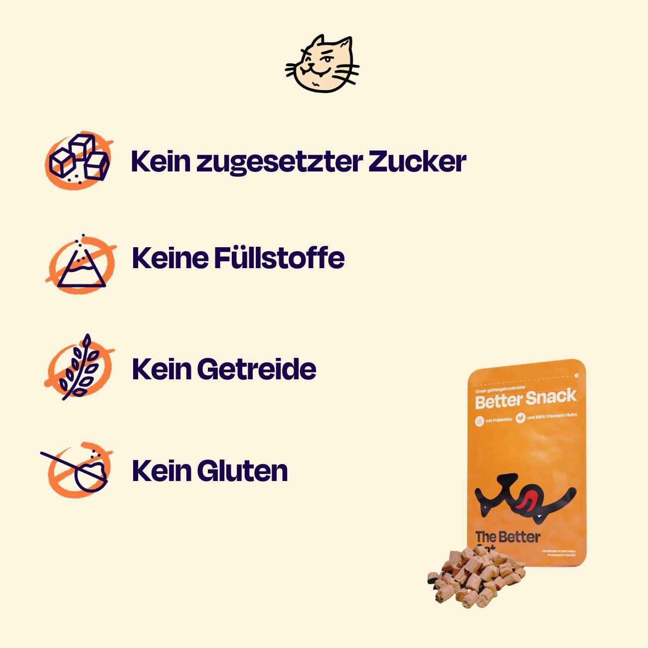 The Better Cat Trockenfutter The Better Cat Gefriergetrockneter Snack - Huhn 50g