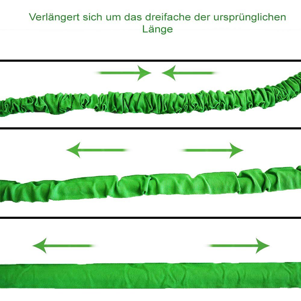 Grafner Gartenschlauch flexibler 1/2
