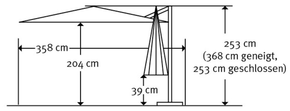 Schneider Schirme Ampelschirm Rhodos Smart, BxL: 300x300 cm, Alu/Polyester, inkl. Plattenständer/Schutzhülle