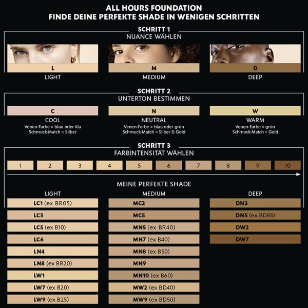 Yves Saint Laurent All Hours Flüssige Foundation