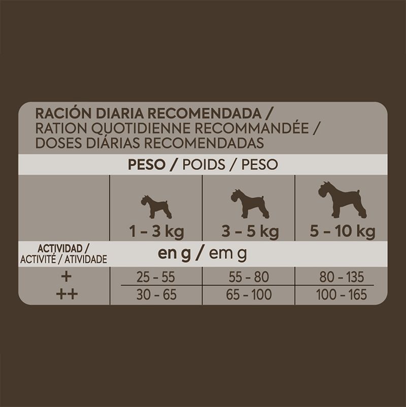 Ultima Dog Mini PRO+ Huhn