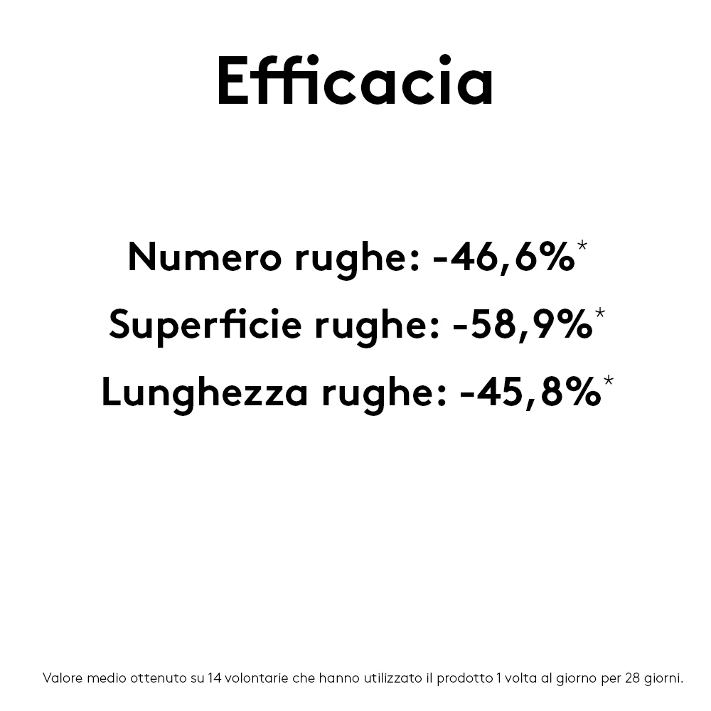 Fiole de tonifiere cu regim de colagen - Fiole faciale antirid