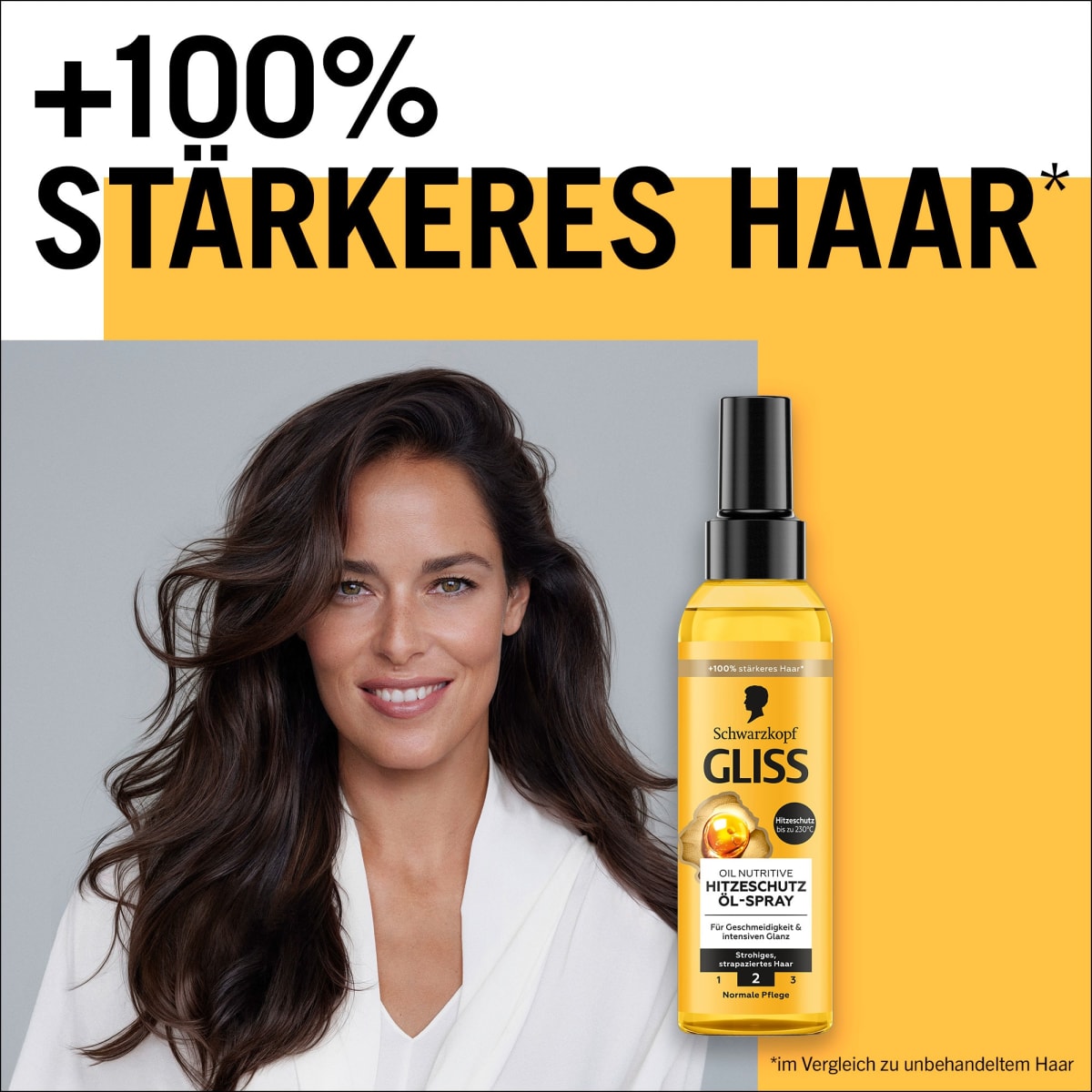 Hitzeschutz Öl-Spray Oil Nutritive, 150 ml
