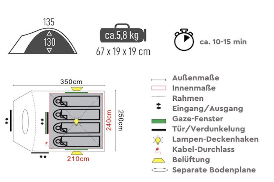 TAMBU Akasa 4 Kuppelzelt