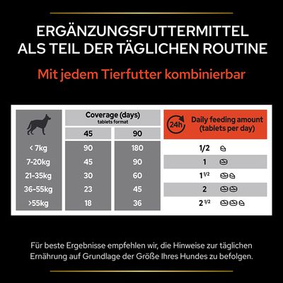 PRO PLAN Dog Adult Multivitamin Supplement Tabletten