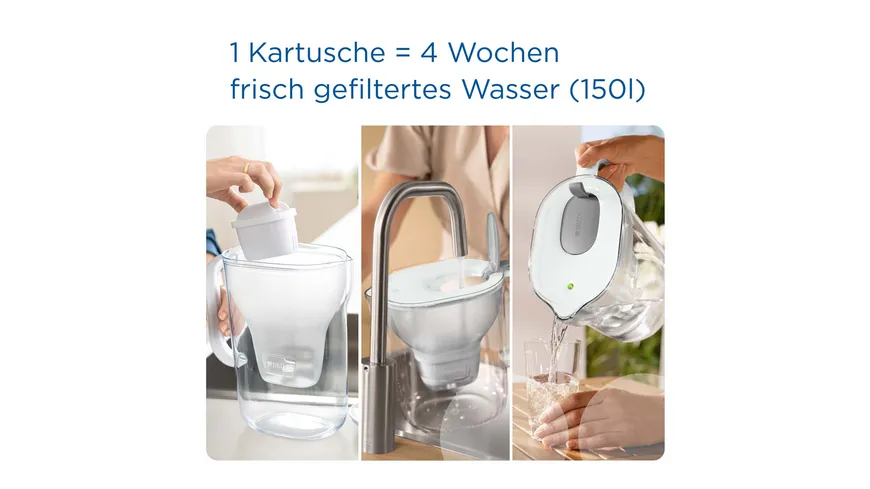 BRITA Wasserfilter Style hellgrau inkl. MX PRO