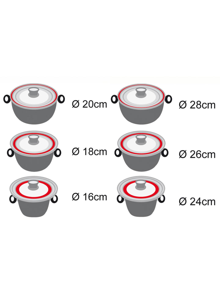 Stoneline Universal Glasdeckel Set 16/18/20 und 24/26/28 in Schwarz günstig kaufen onesize