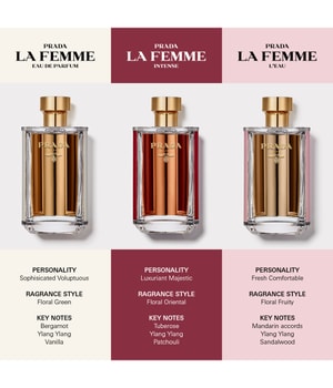 Prada La Femme Eau de Parfum 50 ml