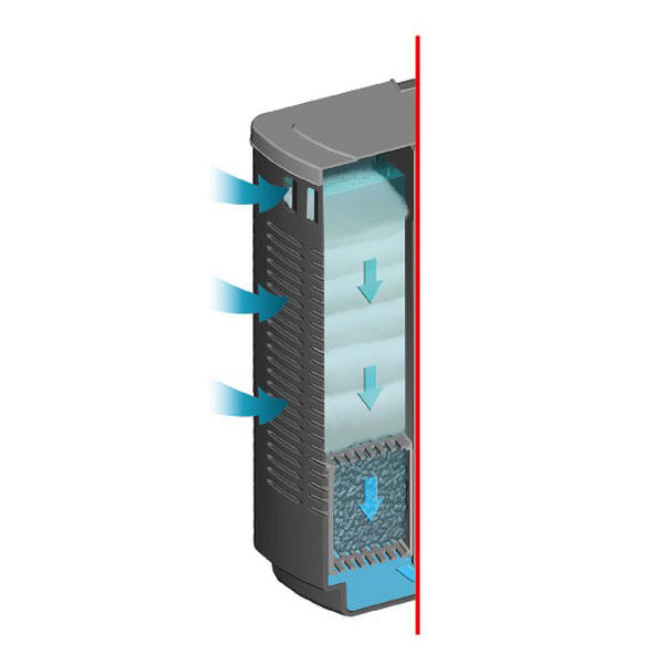 Sera Innenfilter IF 400 mit UV-Entkeimer kaufen